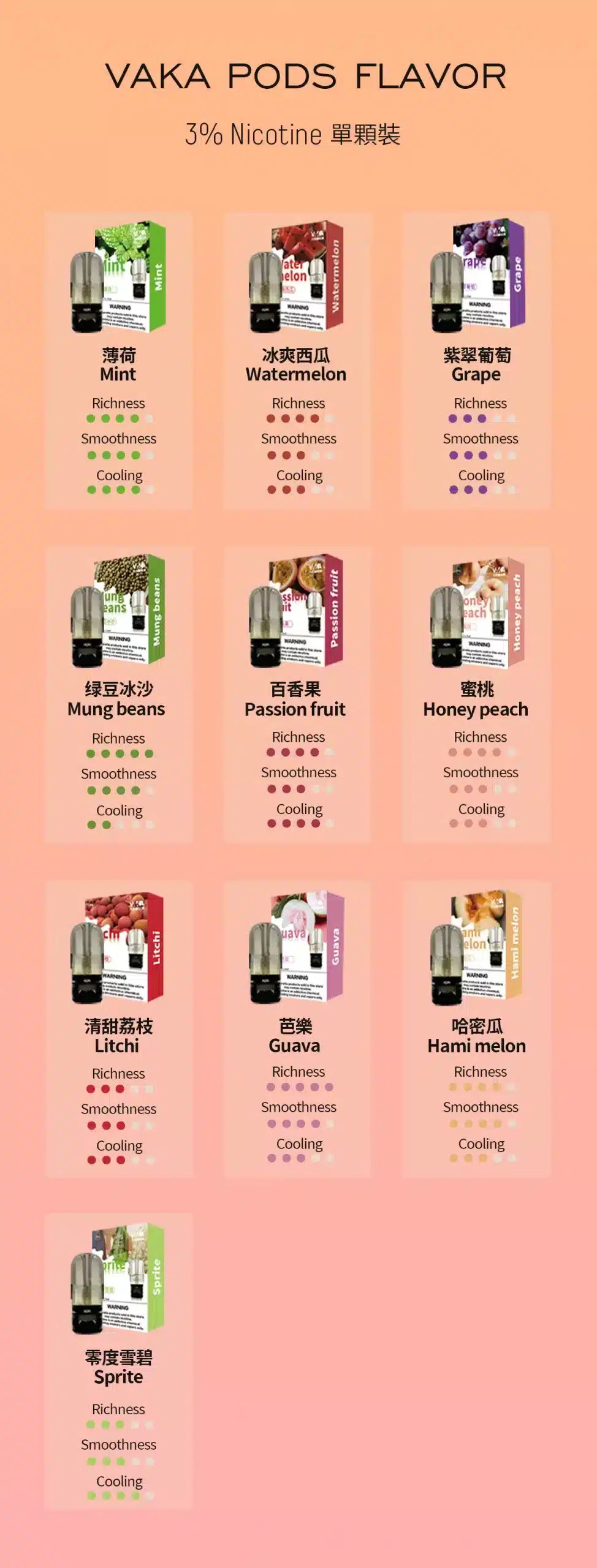 vaka六代煙彈.webp vaka六代煙彈.webp